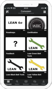 Procestimal Lean Toolbox