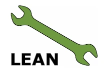 Lean Green Belt Tool Spaghetti diagram